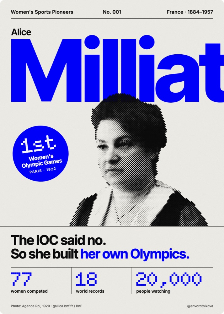 Women's Sports Pioneers card No. 001: Alice Milliat. The IOC said no. So she built her own Olympics.