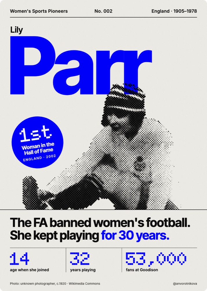 Women's Sports Pioneers card No. 002: Lily Parr. The FA banned women's football. She kept playing for 30 years.