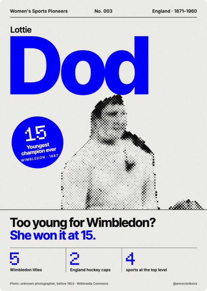 Women's Sports Pioneers card No. 003: Lottie Dod. Too young for Wimbledon? She won it at 15.