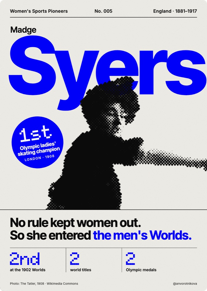 Women's Sports Pioneers card No. 005: Madge Syers. No rule kept women out. So she entered the men's Worlds.