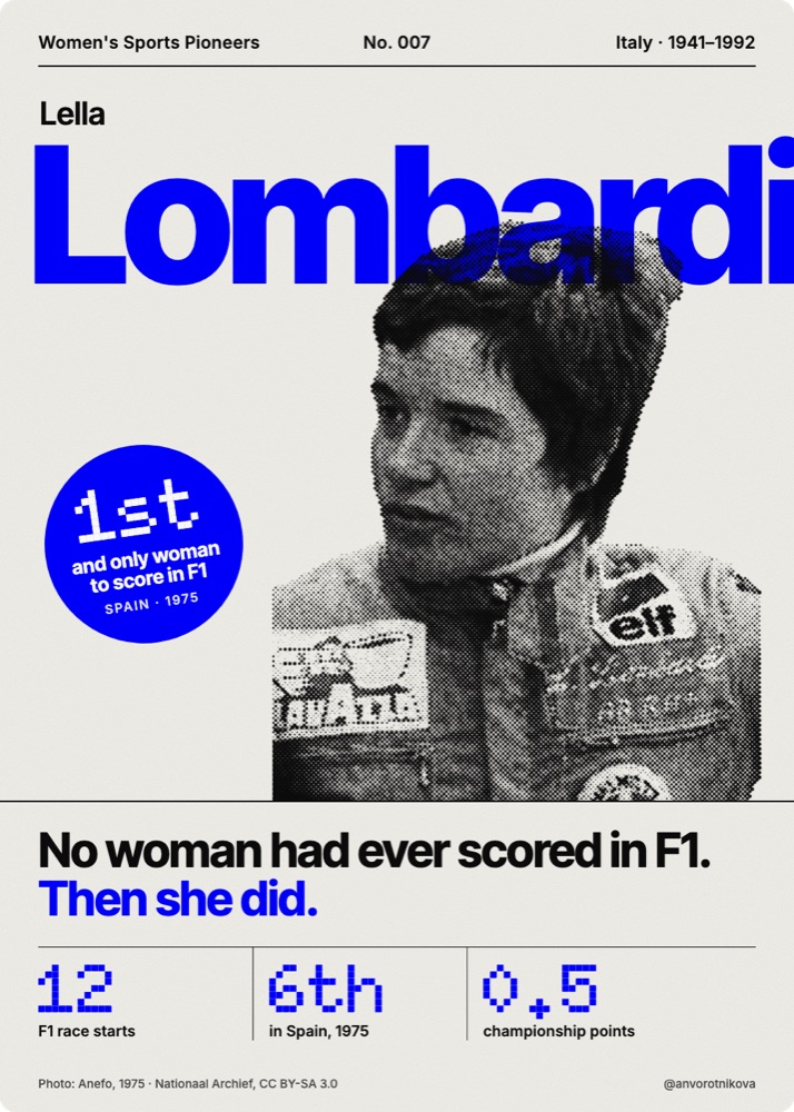 Women's Sports Pioneers card No. 007: Lella Lombardi. No woman had ever scored in F1. Then she did.