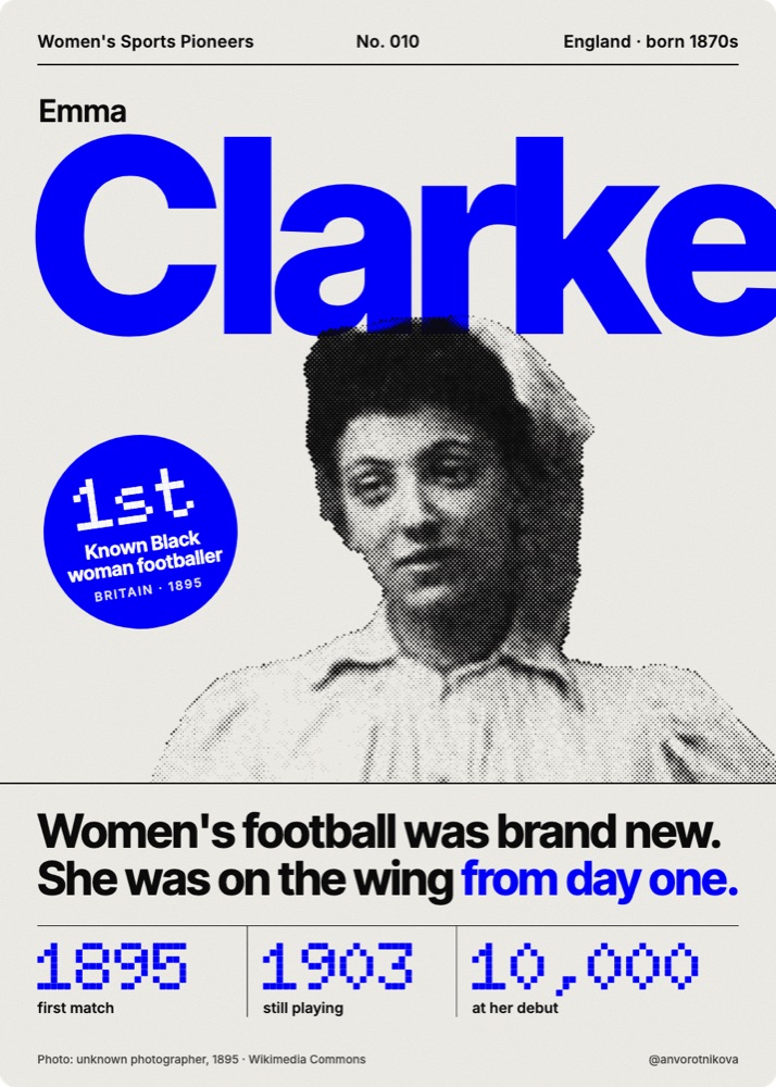 Women's Sports Pioneers card No. 010: Emma Clarke. Women's football was brand new. She was on the wing from day one.